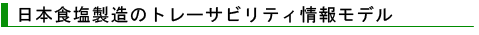 日本食塩製造のトレーサビリティ情報モデル